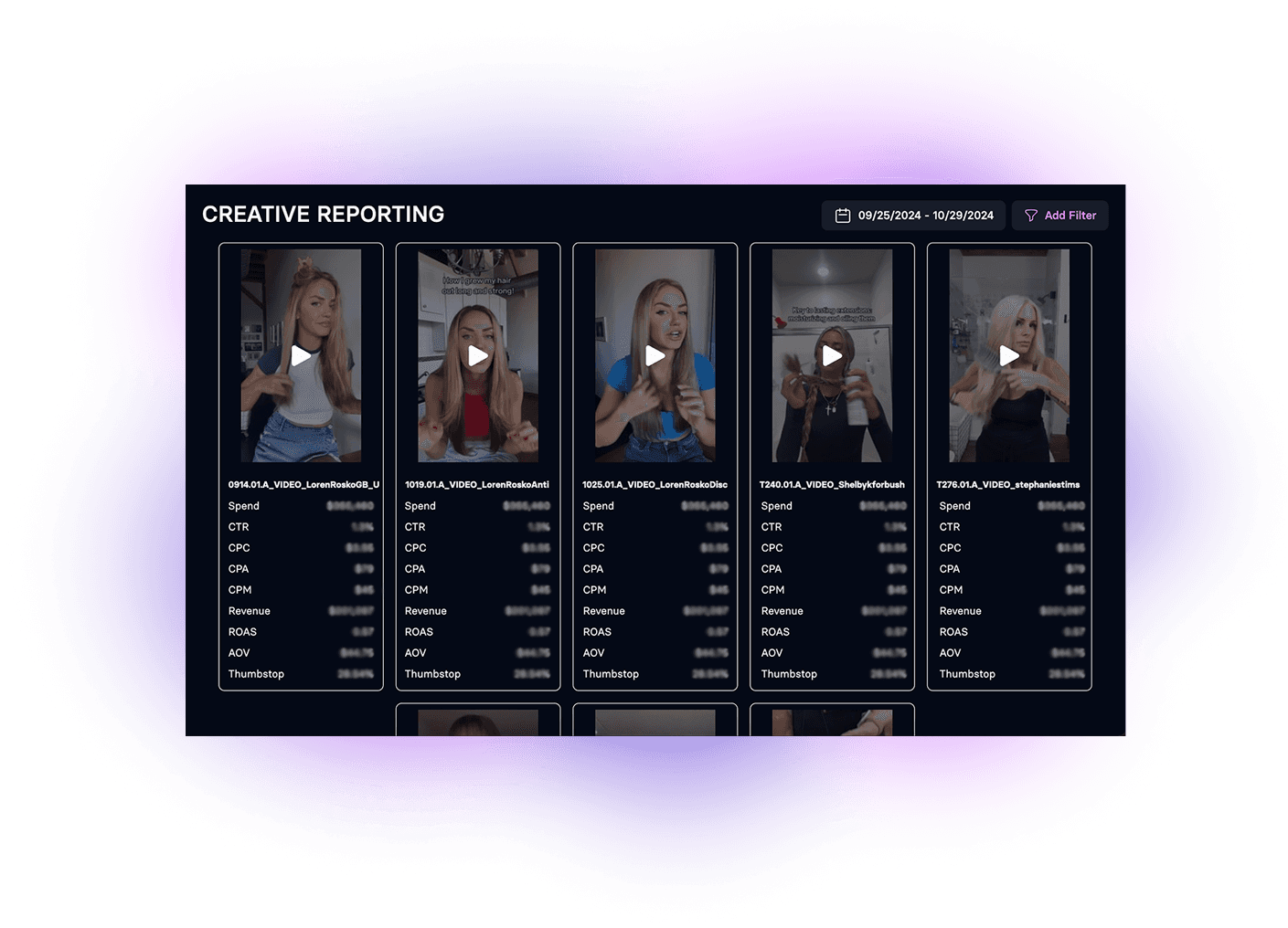 Creative Analysis Screenshot