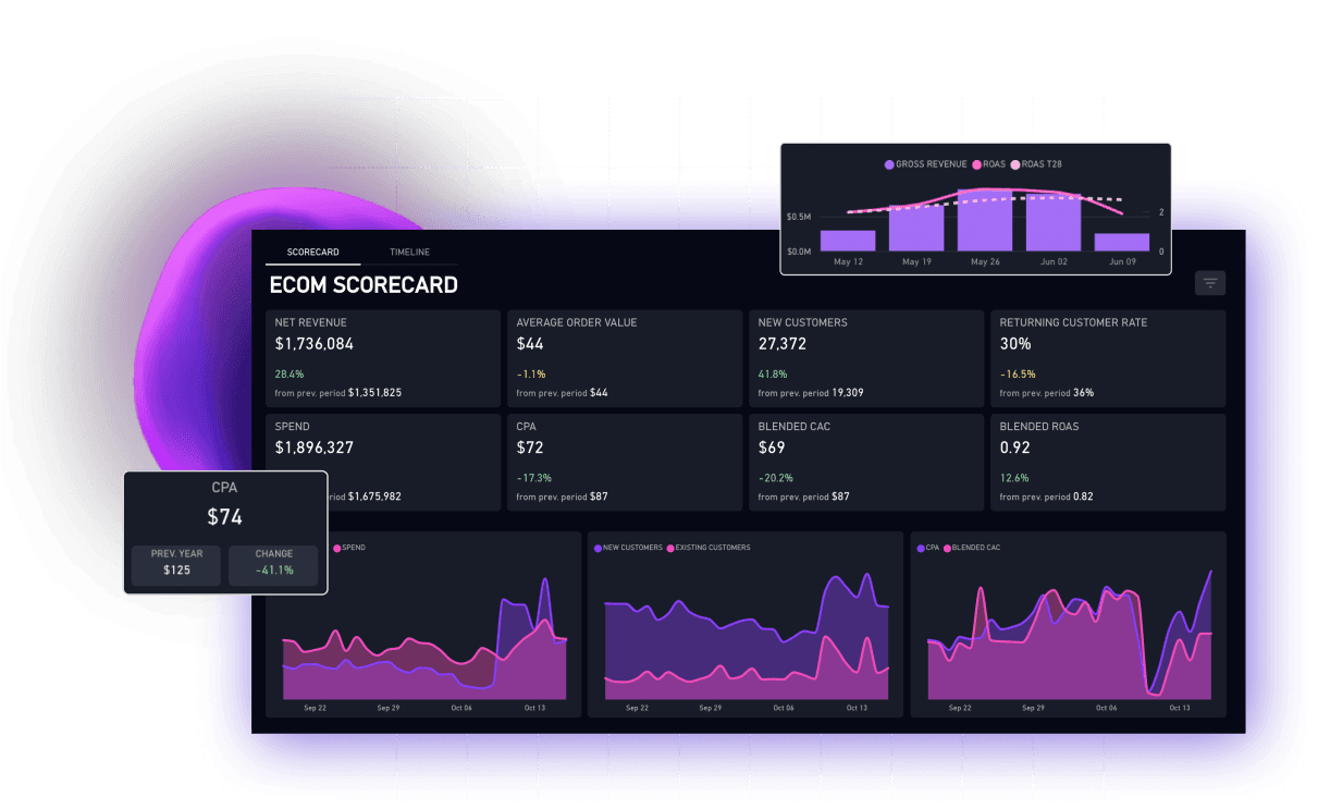 Platform Dashboard Preview